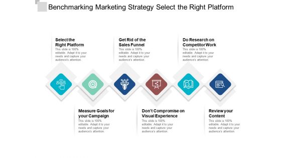 Benchmarking Marketing Strategy Select The Right Platform Ppt Powerpoint Presentation Styles Pictures