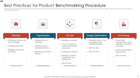 Benchmarking Procedure Ppt PowerPoint Presentation Complete Deck With Slides Slide13
