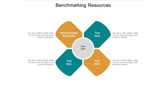Benchmarking Resources Ppt PowerPoint Presentation Ideas Tips Cpb