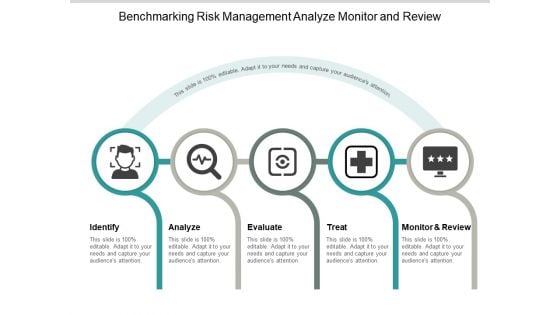 Benchmarking Risk Management Analyze Monitor And Review Ppt Powerpoint Presentation Styles Layout