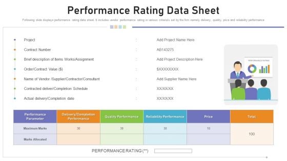 Benchmarking Supplier Operation Control Procedure Performance Rating Data Sheet Portrait PDF