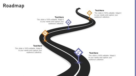 Benchmarking Supplier Operation Control Procedure Roadmap Icons PDF