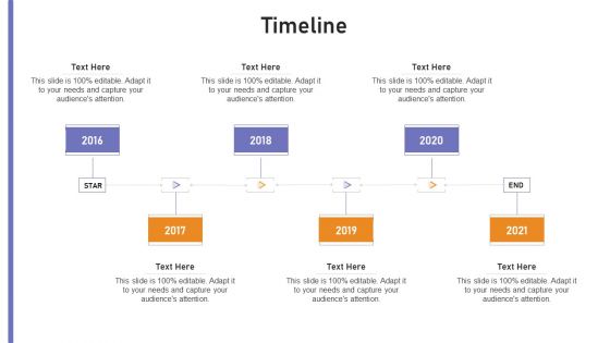 Benchmarking Supplier Operation Control Procedure Timeline Elements PDF