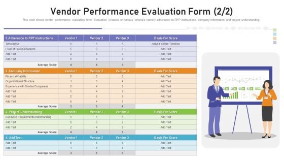 Benchmarking Supplier Operation Control Procedure Vendor Performance Evaluation Form Project Clipart PDF