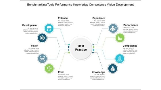 Benchmarking Tools Performance Knowledge Competence Vision Development Ppt Powerpoint Presentation Portfolio Graphics Pictures
