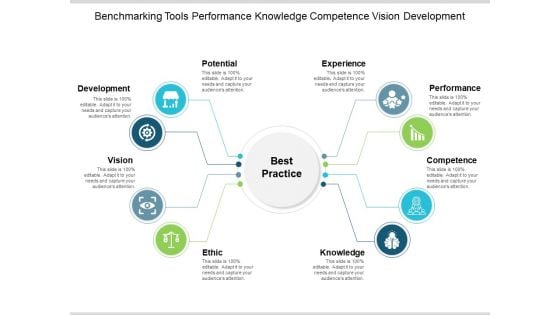 Benchmarking Tools Performance Knowledge Competence Vision Development Ppt Powerpoint Presentation Portfolio Graphics Pictures Benchmarking Tools Performance Knowledge Competence Vision Development Ppt Powerpoint Presentation Portfolio Graphics Pictures