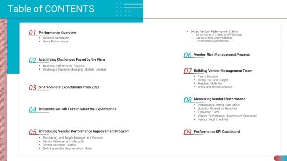 Benchmarking Vendor Operation Control Procedure Table Of Contents Rules PDF