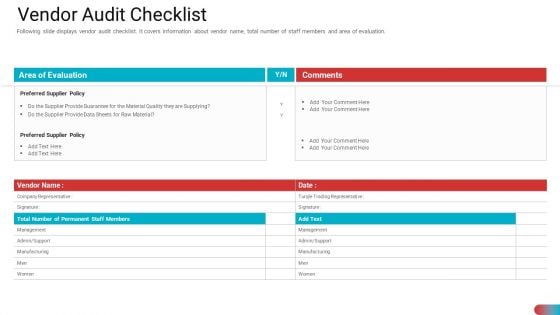Benchmarking Vendor Operation Control Procedure Vendor Audit Checklist Elements PDF