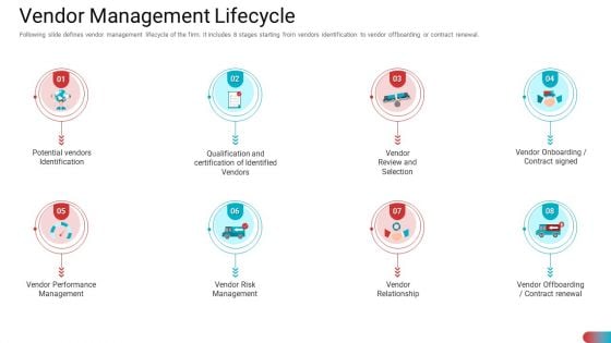 Benchmarking Vendor Operation Control Procedure Vendor Management Lifecycle Icons PDF