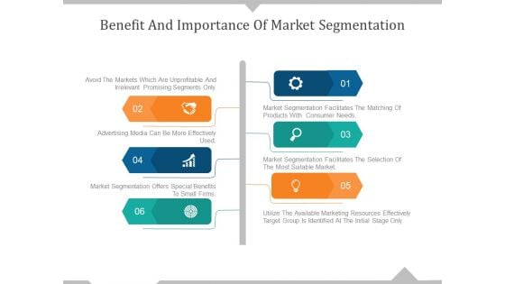 Benefit And Importance Of Market Segmentation Ppt PowerPoint Presentation Styles Templates