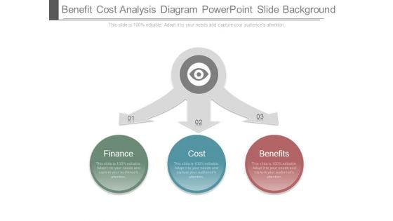 Benefit Cost Analysis Diagram Powerpoint Slide Background