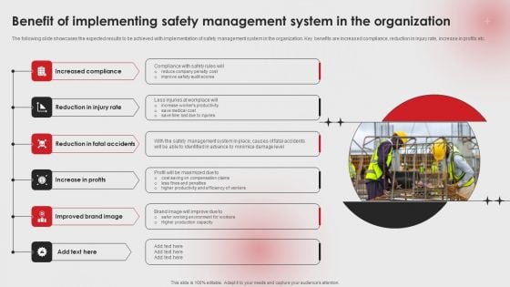 Benefit Of Implementing Safety Management System In The Organization Ppt PowerPoint Presentation File Show PDF