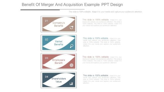 Benefit Of Merger And Acquisition Example Ppt Design