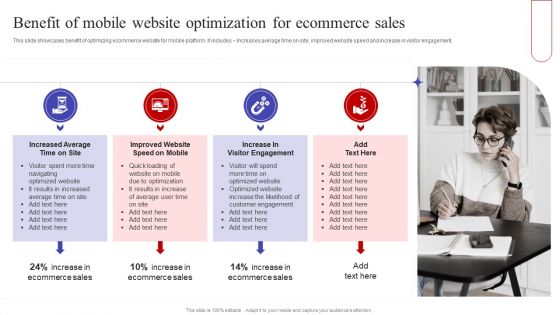 Benefit Of Mobile Website Optimization For Ecommerce Sales Themes PDF