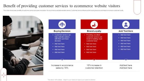 Benefit Of Providing Customer Services To Ecommerce Website Visitors Pictures PDF