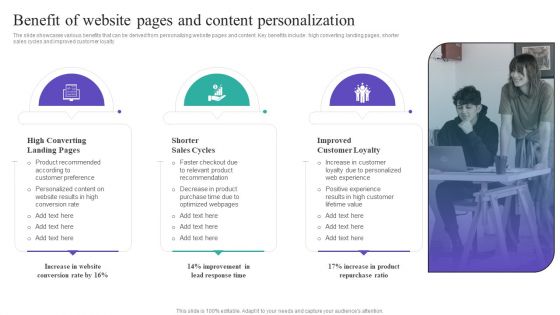 Benefit Of Website Pages And Content Personalization Clipart PDF