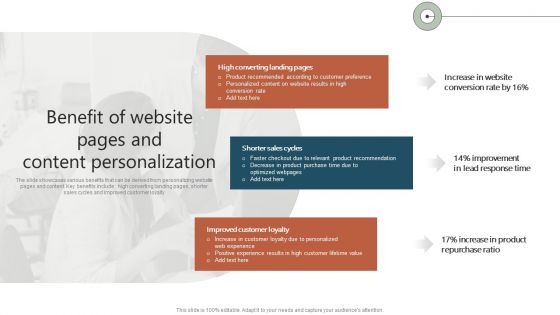 Benefit Of Website Pages And Content Personalization Ppt Gallery Guidelines PDF