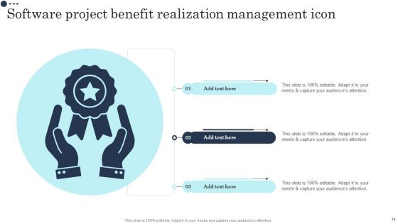 Benefit Realization Management Ppt PowerPoint Presentation Complete Deck