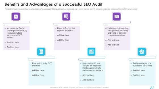 Benefits And Advantages Of A Successful SEO Audit Ppt Layouts Graphics Example PDF