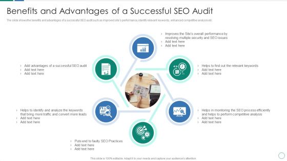 Benefits And Advantages Of A Successful SEO Audit Ppt Pictures Elements PDF Benefits And Advantages Of A Successful SEO Audit Ppt Pictures Elements PDF