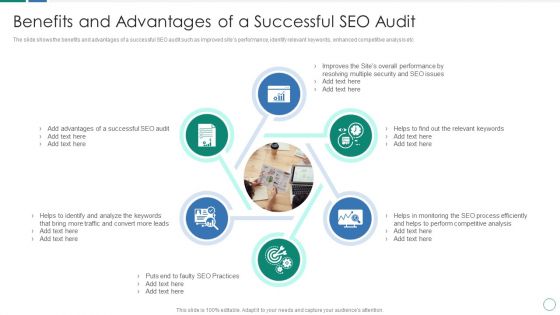 Benefits And Advantages Of A Successful SEO Audit Ppt Pictures Elements PDF