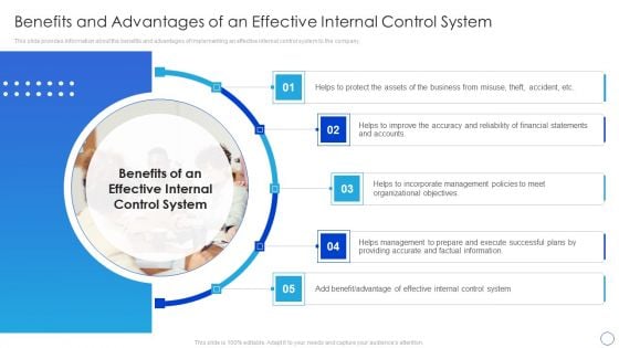 Benefits And Advantages Of An Effective Internal Control System Formats PDF