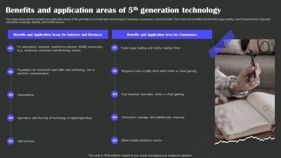 Benefits And Application Areas Of 5Th Generation Technology Wireless Technology Transformation Clipart PDF Benefits And Application Areas Of 5Th Generation Technology Wireless Technology Transformation Clipart PDF