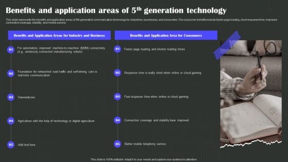 Benefits And Application Areas Of 5Th Generation Technology Wireless Technology Transformation Clipart PDF