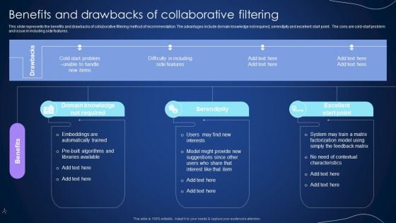 Benefits And Drawbacks Of Collaborative Filtering Integrating Recommender System To Enhance Brochure PDF