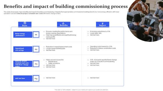 Benefits And Impact Of Building Commissioning Process Ppt File Backgrounds PDF