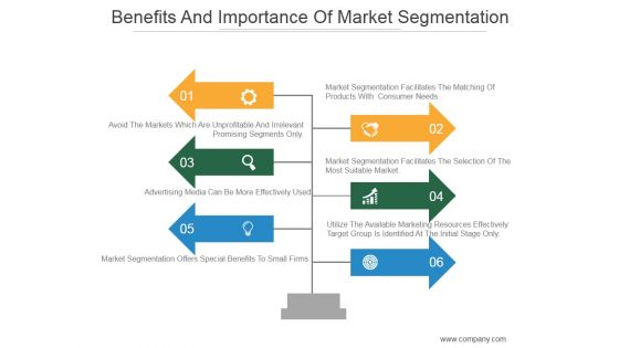 Benefits And Importance Of Market Segmentation Ppt PowerPoint Presentation Show