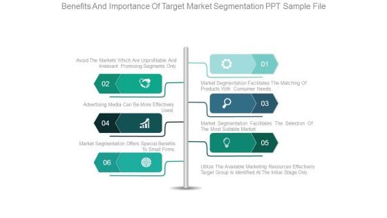 Benefits And Importance Of Target Market Segmentation Ppt Sample File