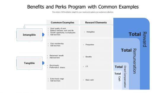 Benefits And Perks Program With Common Examples Ppt Design Ideas PDF Benefits And Perks Program With Common Examples Ppt Design Ideas PDF