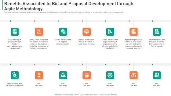 Benefits Associated To Bid And Proposal Development Through Agile Methodology Guidelines PDF Benefits Associated To Bid And Proposal Development Through Agile Methodology Guidelines PDF