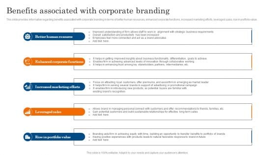 Benefits Associated With Corporate Branding Ppt PowerPoint Presentation Diagram Lists PDF