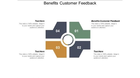 Benefits Customer Feedback Ppt PowerPoint Presentation Pictures Samples Cpb