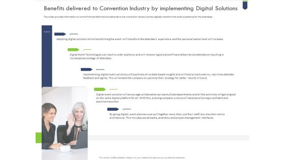 Benefits Delivered To Convention Industry By Implementing Digital Solutions Microsoft PDF