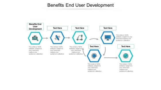 Benefits End User Development Ppt PowerPoint Presentation Gallery Grid Cpb