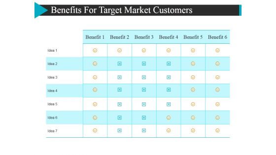 Benefits For Target Market Customers Ppt Powerpoint Presentation Example