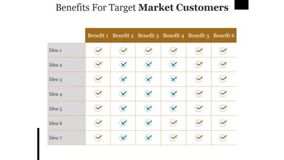 Benefits For Target Market Customers Ppt PowerPoint Presentation Professional Outfit