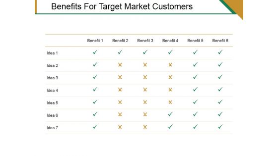 Benefits For Target Market Customers Ppt PowerPoint Presentation Templates