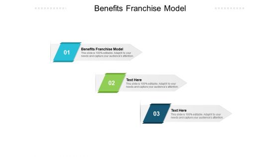 Benefits Franchise Model Ppt PowerPoint Presentation Professional Themes Cpb Pdf