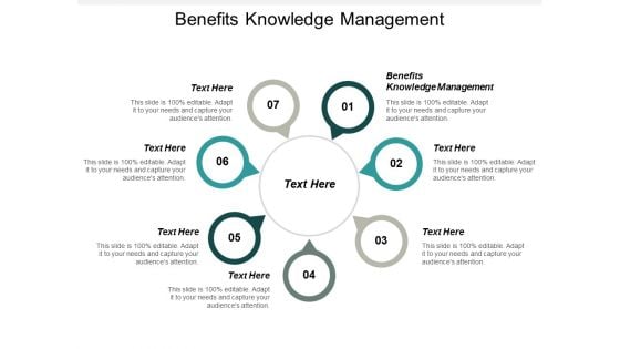 Benefits Knowledge Management Ppt PowerPoint Presentation File Show Cpb