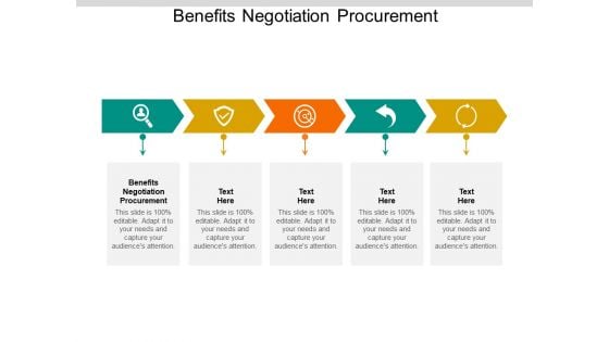 Benefits Negotiation Procurement Ppt PowerPoint Presentation Gallery Show Cpb Pdf