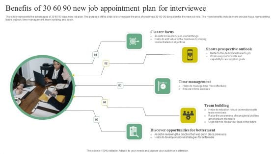 Benefits Of 30 60 90 New Job Appointment Plan For Interviewee Professional PDF