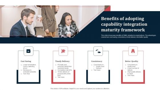 Benefits Of Adopting Capability Integration Maturity Framework Ppt Infographics Graphics PDF Benefits Of Adopting Capability Integration Maturity Framework Ppt Infographics Graphics PDF