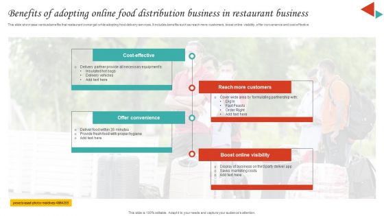 Benefits Of Adopting Online Food Distribution Business In Restaurant Business Elements PDF