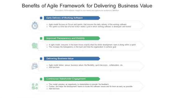 Benefits Of Agile Framework For Delivering Business Value Ppt Icon PDF