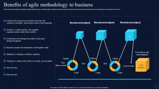 Benefits Of Agile Methodology To Business Software Development Approaches Rules PDF