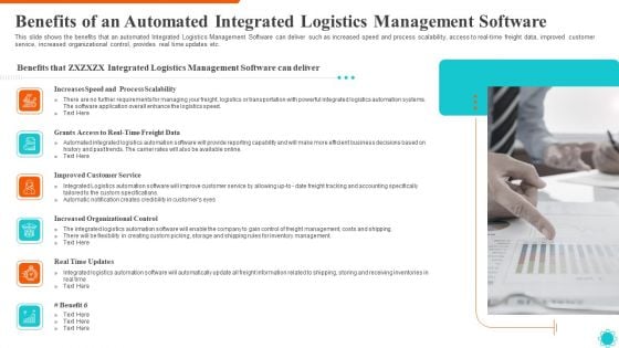 Benefits Of An Automated Integrated Logistics Management Software Demonstration PDF